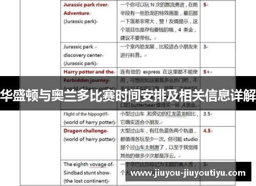 华盛顿与奥兰多比赛时间安排及相关信息详解